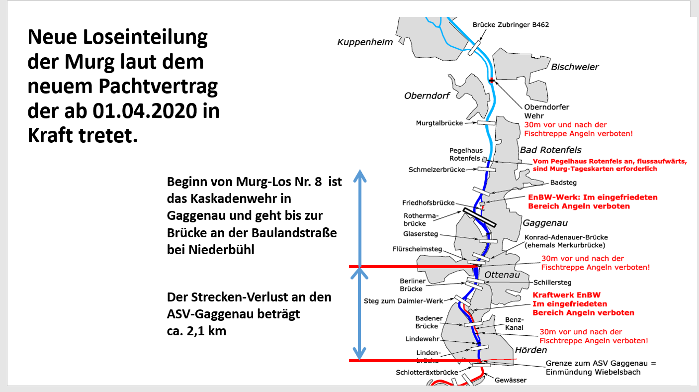 neue-loseinteilung-murg-2020-asv-rastatt